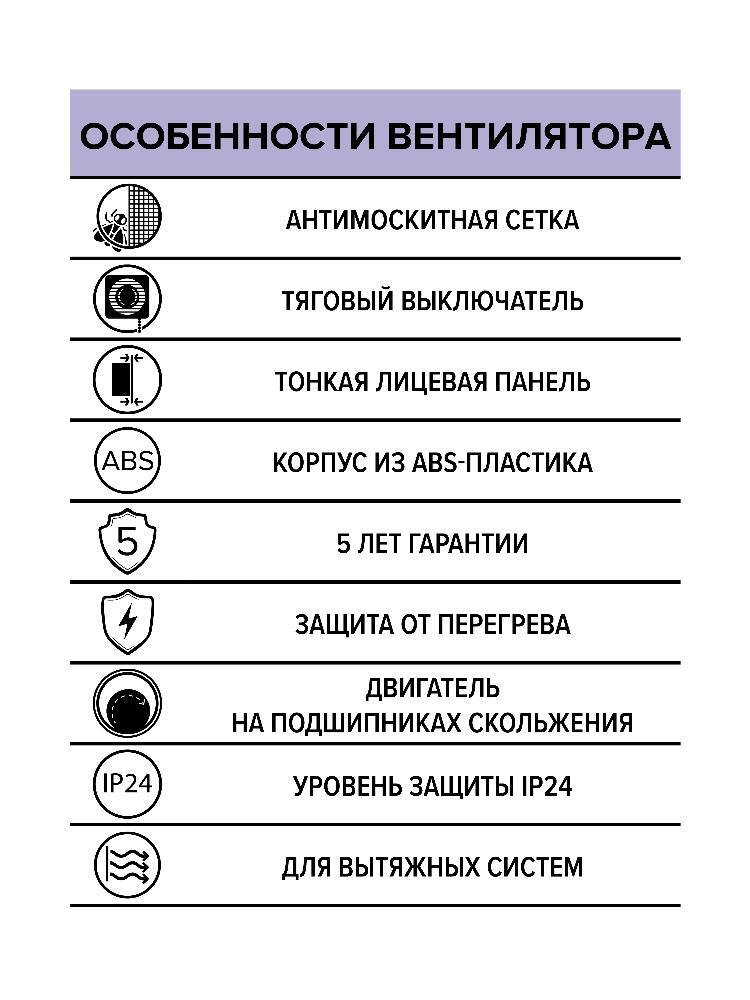 Вентилятор накладной E D125 сетка тяг.выкл. ERA
