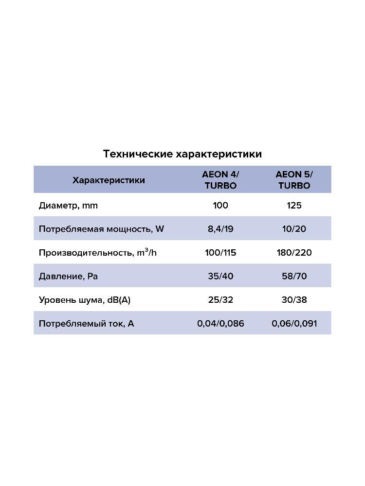 Вентилятор накладной AEON D100 обр.клапан MRH DICITI